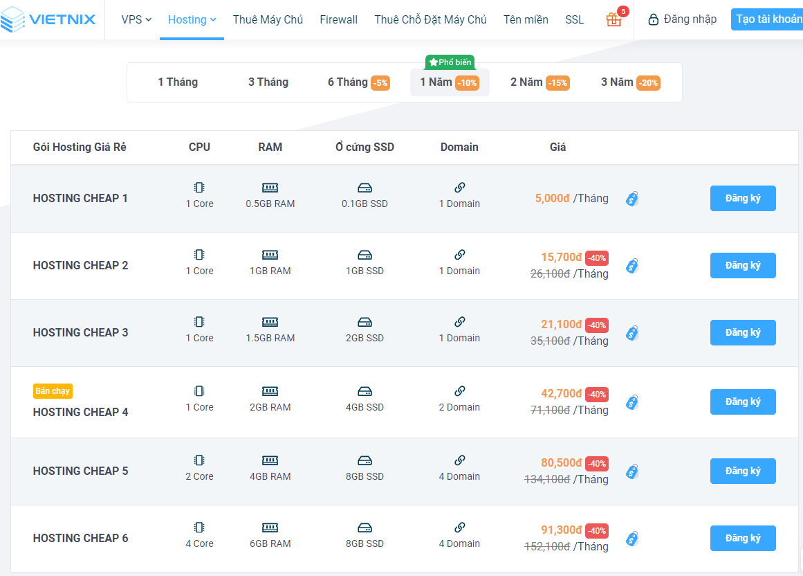 nha-cung-cap-hosting-vietnix